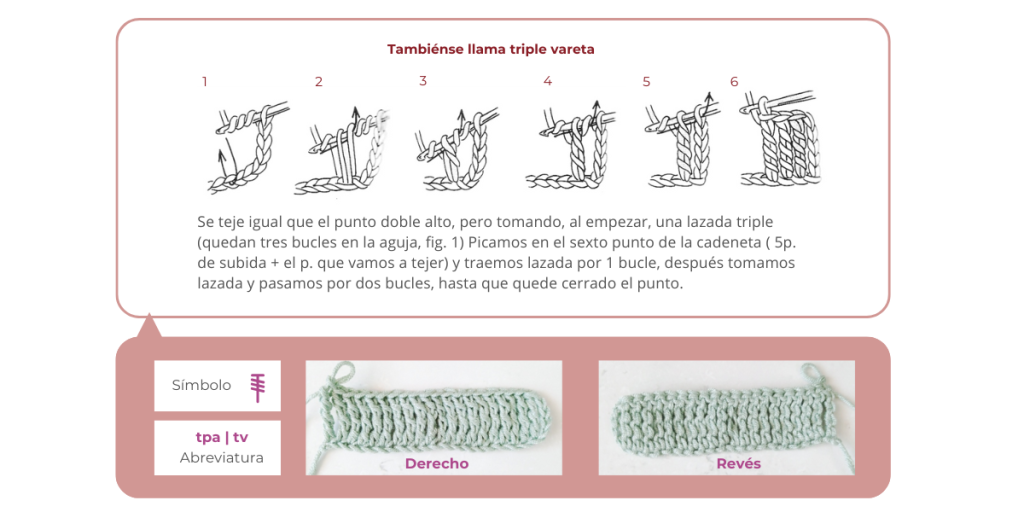 Puntos básicos de crochet para principiantes (10)