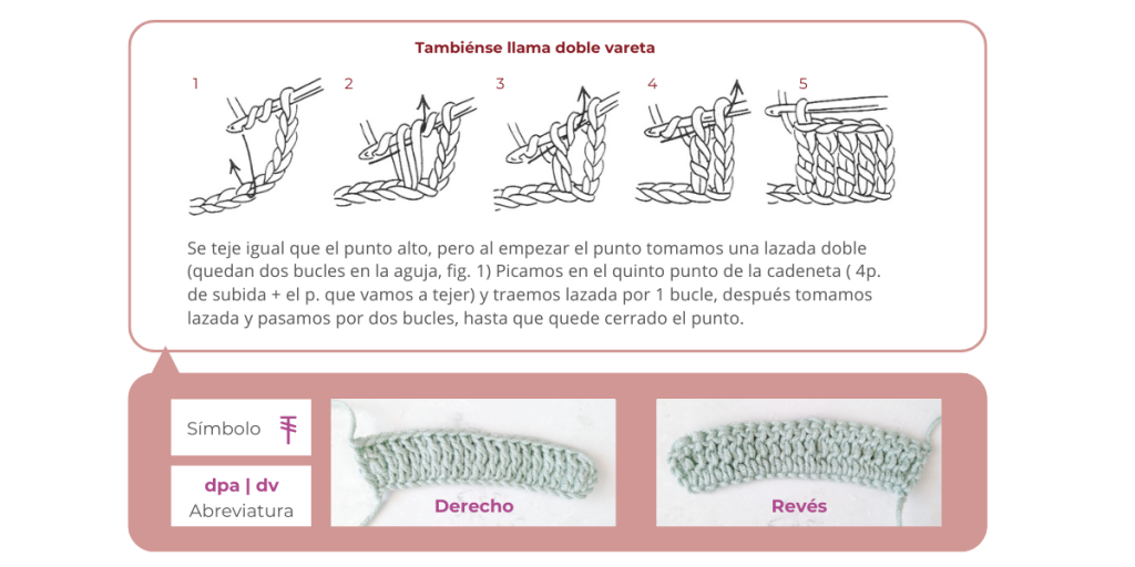 Puntos básicos de crochet para principiantes (11)