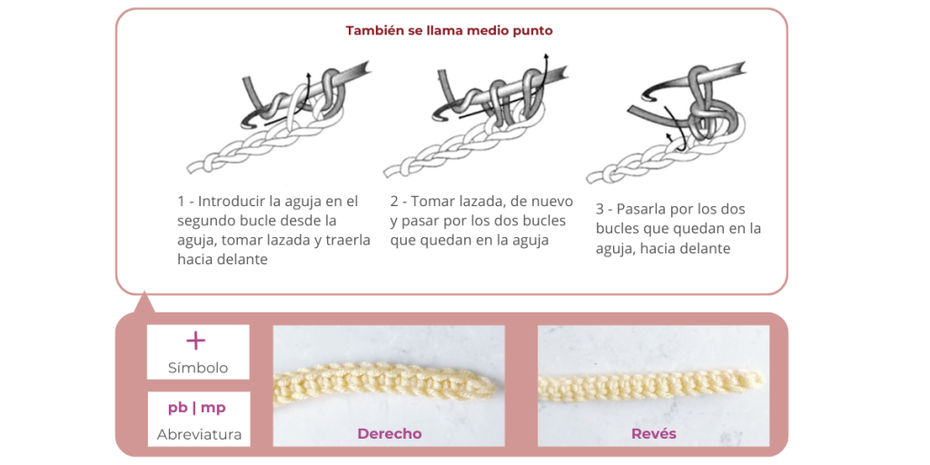 Puntos básicos de crochet para principiantes (3)