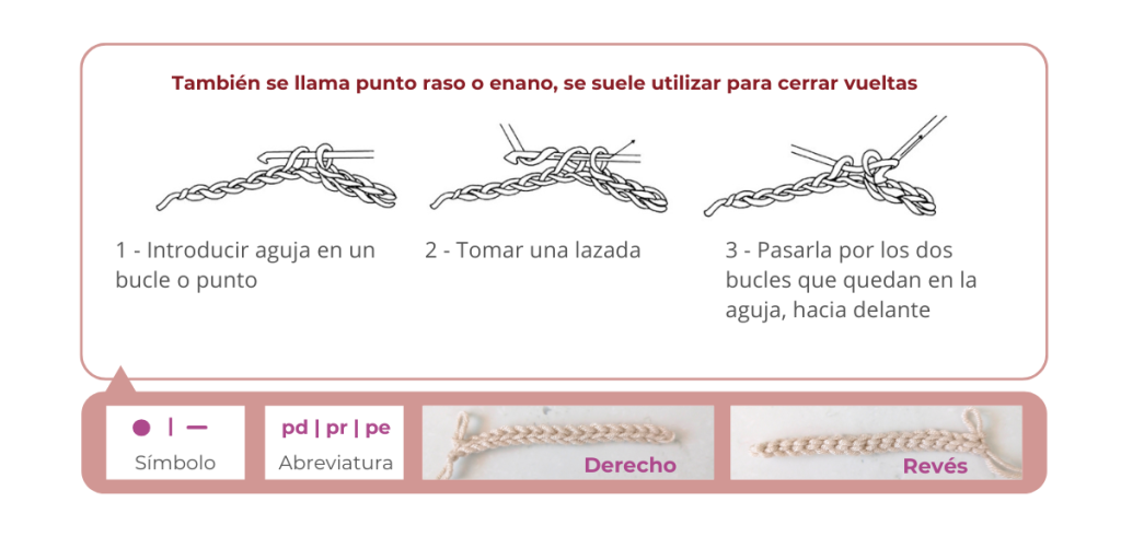 Puntos básicos de crochet para principiantes (5)
