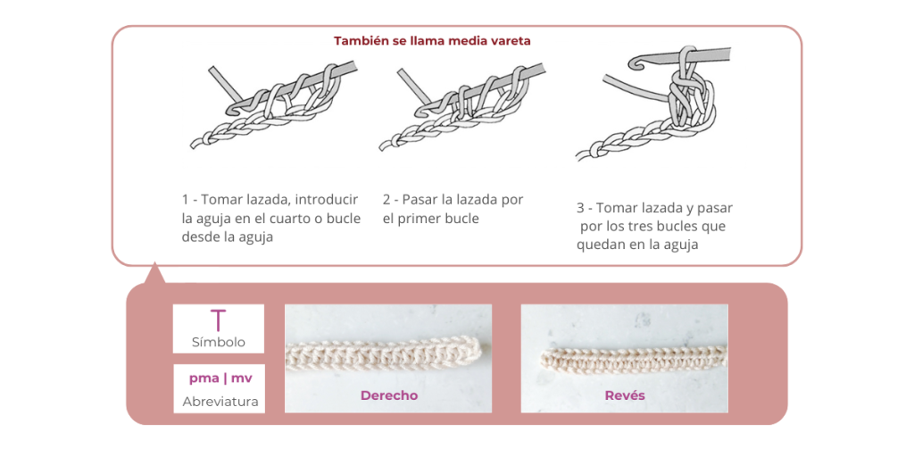 Puntos básicos de crochet para principiantes (6)