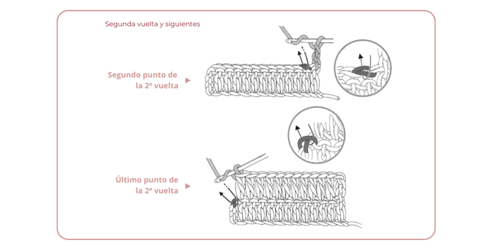 Puntos básicos de crochet para principiantes (9)